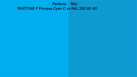 Pantone P Process Cyan C Vs Ral Ral 250 60 40 Side By Side Comparison
