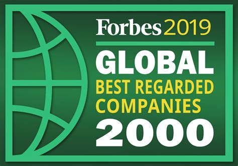 Global 2000 The Worlds Best Regarded Companies 2019