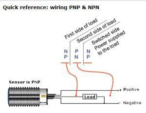 Quick Reference Wiring Pnp And Npn Proximity Switch Electrical Circuit