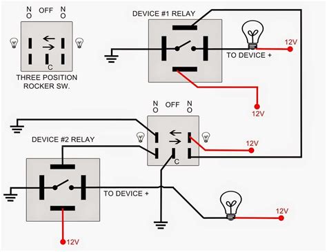 3 Rocker Switch Wiring Diagram A Comprehensive Guide