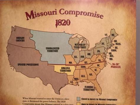 Causes Of The Civil War Timeline Timetoast Timelines