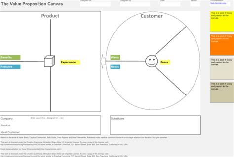 Business Model Canvas Template Excel Business Model Canvas Template