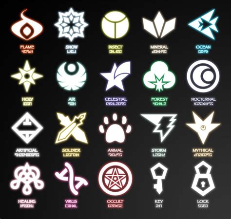 Pin By Anna Lucifòra On Emblemas Cool Symbols Magic Symbols Element