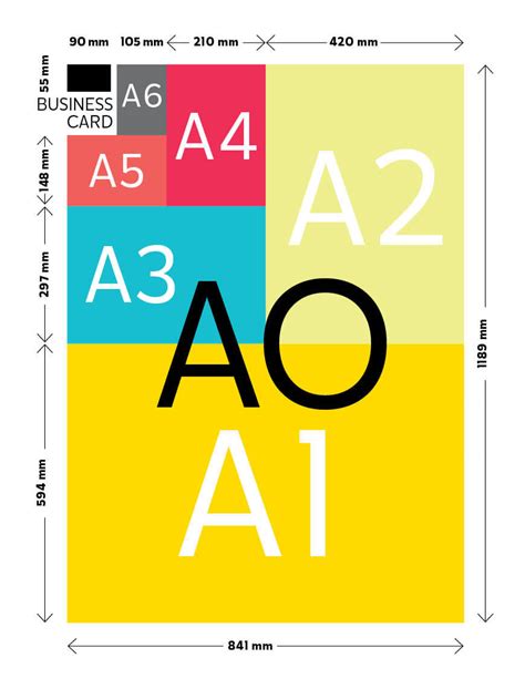 Standard Paper And Poster Sizes To Guide Your Design Pogo Design