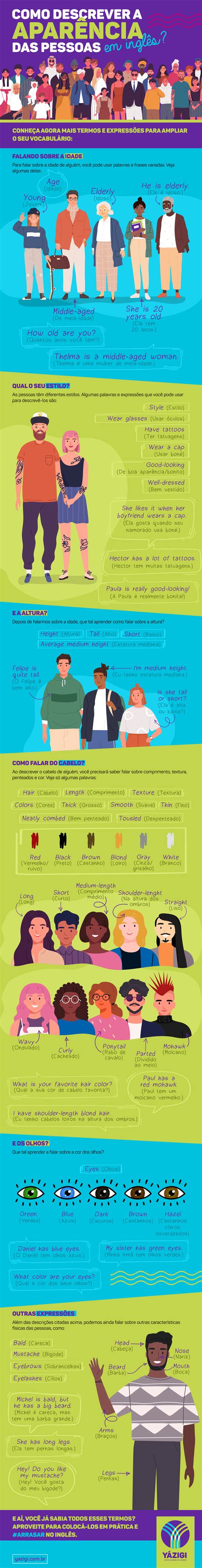 Infográfico Como Descrever A Aparência Das Pessoas Em Inglês Yázigi