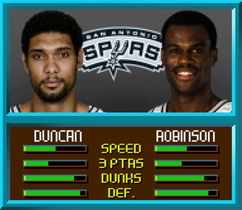 Nba Jam Best All Time Duos For Every Team Sports Illustrated