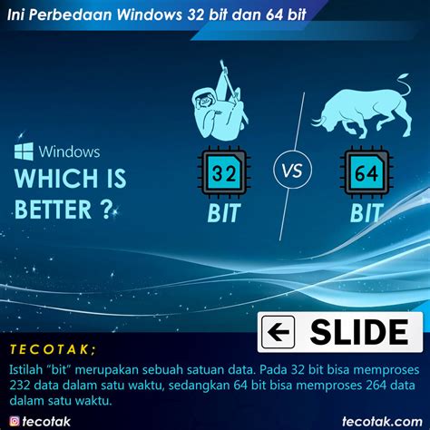 Perbedaan Windows 32 Bit Dan 64 Bit Perbedaan Windows 32 Bit Dan 64 Bit Yang Harus Diketahui