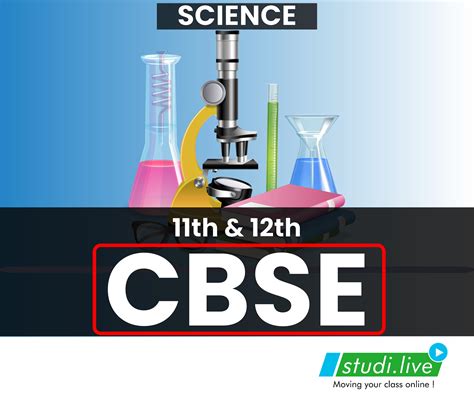 12th Science Cbse