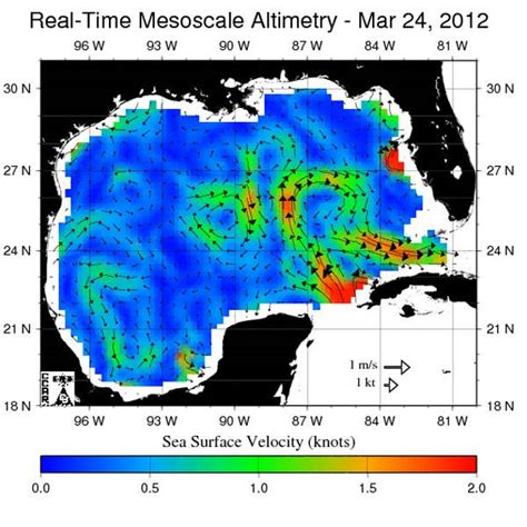 New Research On Gulf Of Mexico Loop Current