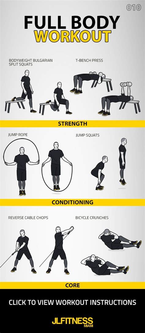 Beginner Workout Bodyweight Workout Workout Plan Spartan Workout Boxing Workout Cardio
