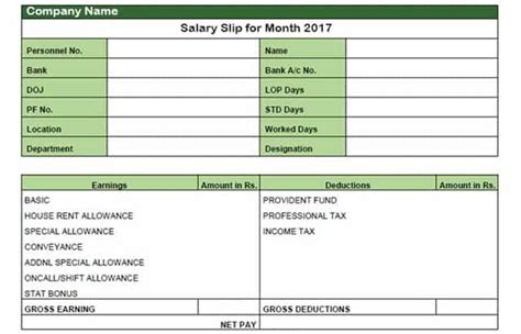 Sql payroll software takes away the complexities in. Everything You Should Know About Salary Slip / Pay Slip