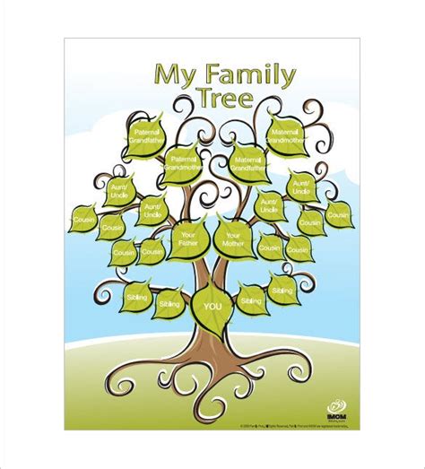 Click any family tree template to see a larger version and download it. Kids familytreemagazine com kids familytree pdf ...