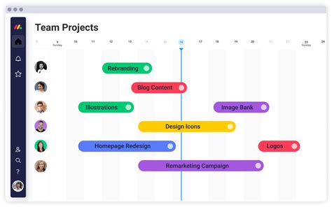 To plan your first project. Free Gantt chart online | monday.com Blog