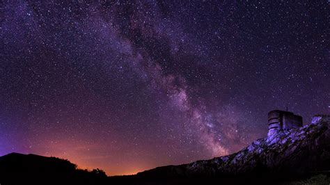 Full Hd 1080p Milky Way Wallpapers Free Download