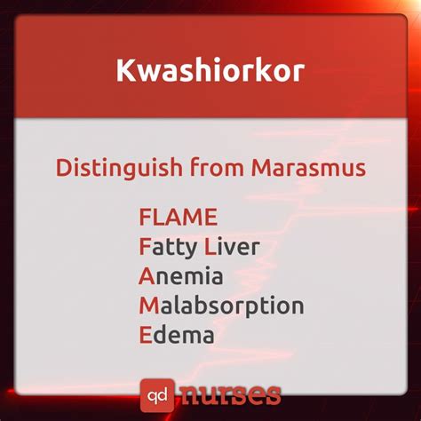 Kwashiorkor is the medical definition of a protein deficiency. Know how to distinguish kwashiorkor from marasmus ...