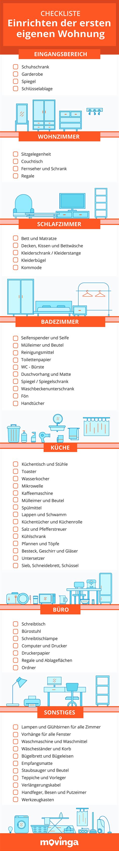 Dann prüfe vorab, ob der vermieter das erlaubt. Die Checkliste für die erste eigene Wohnung | Movinga