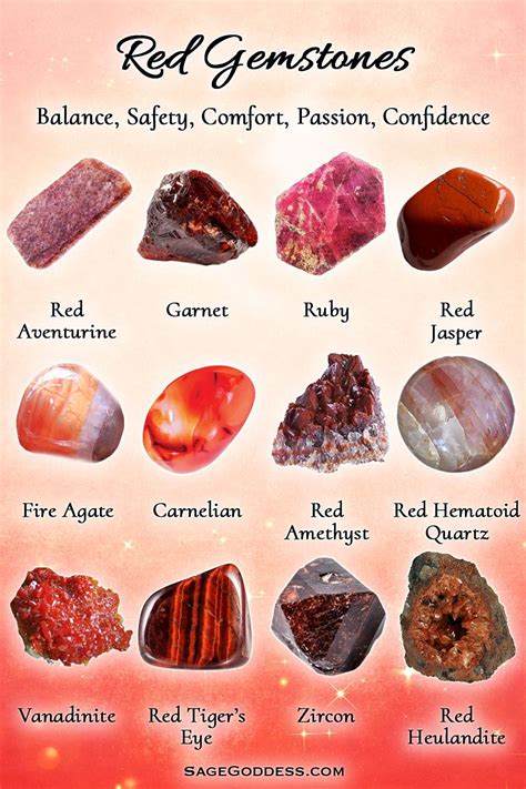 Red Gemstones In 2021 Red Gemstones Crystals Stones And Crystals