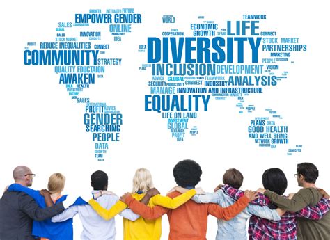 Managing Cultural Diversity - A Key to Organizational Success - welcome-diversity