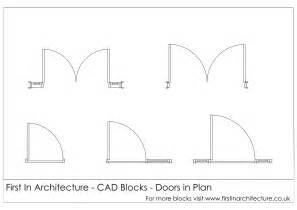 Free Cad Blocks Door Elevationsplans First In Architecture