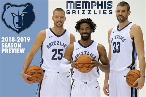 Jenkins, snyder are in a playoffs 'chess match' that's years in the making. Memphis Grizzlies Team Preview - Are You Not Entertained?