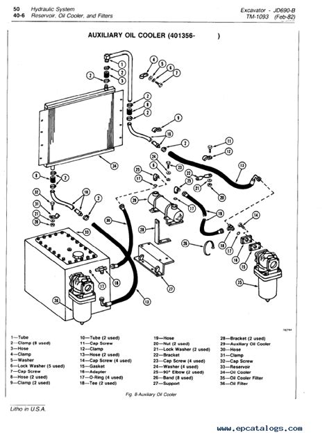 John Deere Hydraulic Schematics