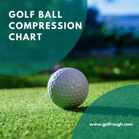 Golf Ball Compression Chart Know More About Golf Balls Golf Rough