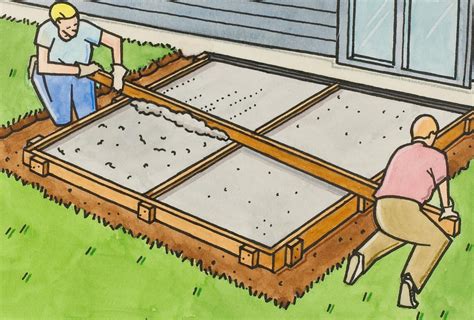 How To Diy A Patio Sand Set Over Gravel In Just A Few Days