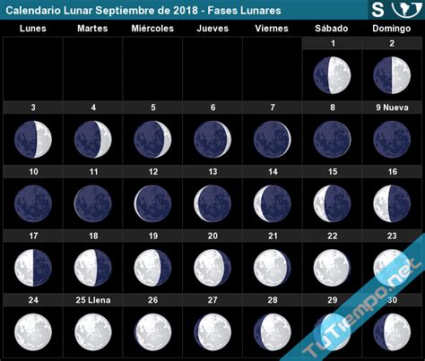 Calendario Lunar Septiembre Luna Llena Y Fases De La Luna Kulturaupice