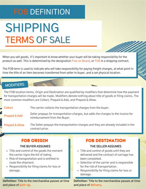 Fob Definition And How To Use It In Shipping Terms Of Sale