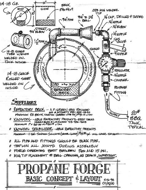 A Drawing Of The Propane Force Diagram For An Air Compressorer With