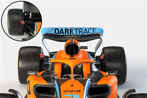 The Bold F1 Novelties Spotted On The New Mclaren Mcl36