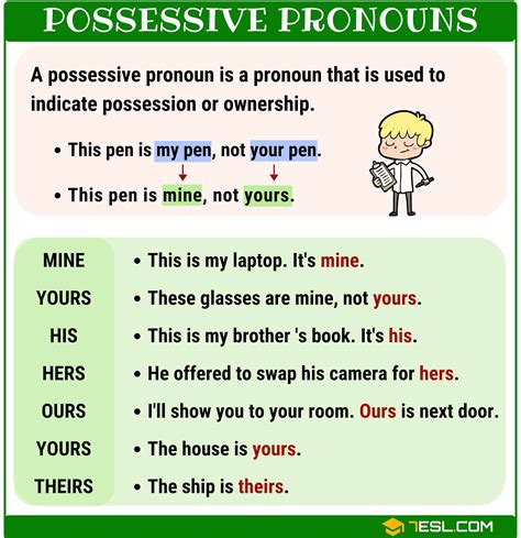What Is A Possessive Pronoun List And Examples Of Possessive Pronouns • 7esl