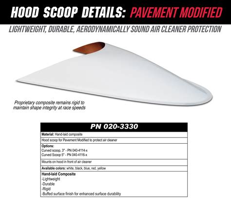 Pavement Modified Hood Scoops