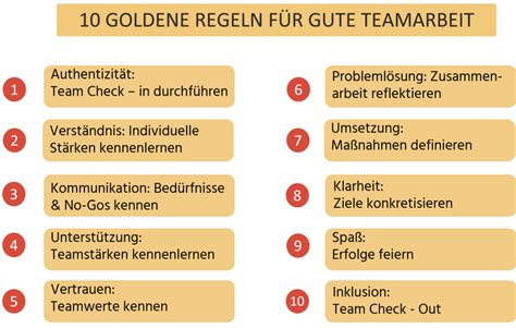 10 Goldene Regeln Für Gute Teamarbeit Bold Collective