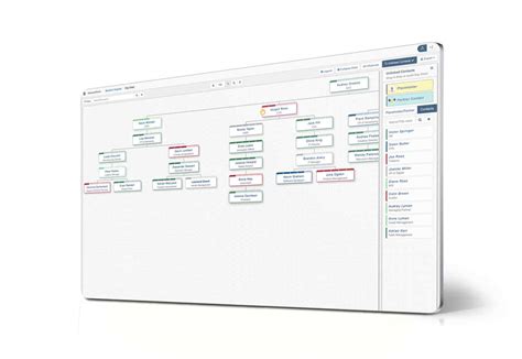Salesforce Org Chart And Relationship Maps
