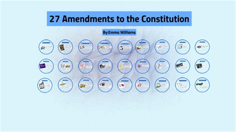 The 27 Amendments To The U S Constitution By Emma Williams On Prezi