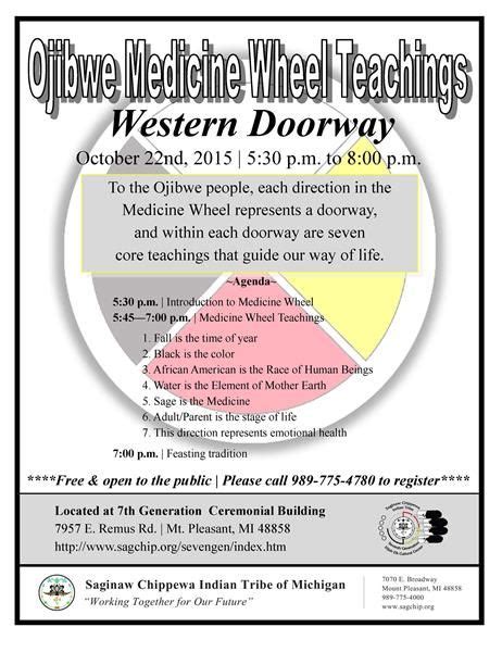 Ojibwe Medicine Wheel Teachings Saginaw Chippewa Indian Tribe