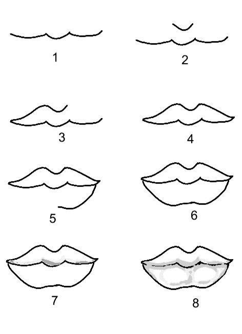Pin De Cesenmeryem Em Dibujos Desenho De Lábios Desenhar Lábios