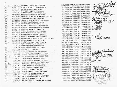 Coord Académica Unesr Colectivo San Cristóbal Notas Certificadas Por