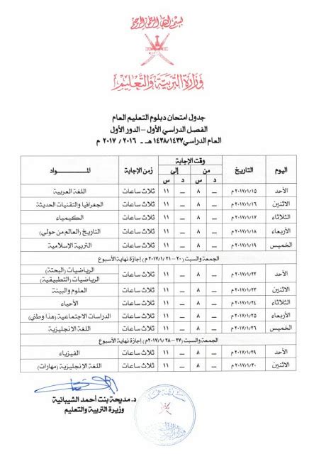 جدول برنامج امتحانات الثانوية العامة التوجيهي التكميلي 2020 في الأردن الدورة التكميلية بما يشمل توجيهي الفرع العلمي الأدبي الفروع المهنية الأكاديمية الطلبة النظاميين الدراسات الخاصة حسب موقع وزارة التربية والتعليم الأردنية. جدول امتحانات دبلوم التعليم العام الفصل الأول سلطنة عمان ...