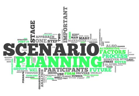 Scenario Planning A Tool For Strategic Thinking Dimensione Controllo
