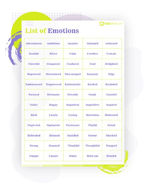 List Of Emotions Worksheet