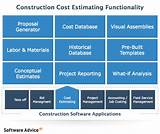Images of Industrial Construction Estimating Software