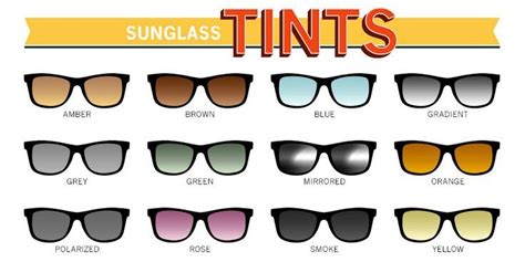 what colour lens is best for sunglasses