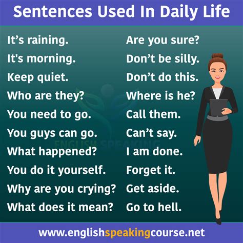 Learn 50 English Speaking Practice Sentences English Sentences