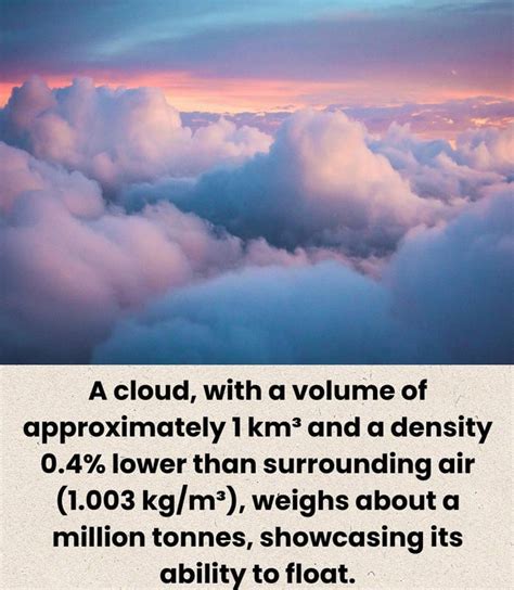 A Cloud Weighs Around A Million Tonnes A Cloud Typically Has A Volume