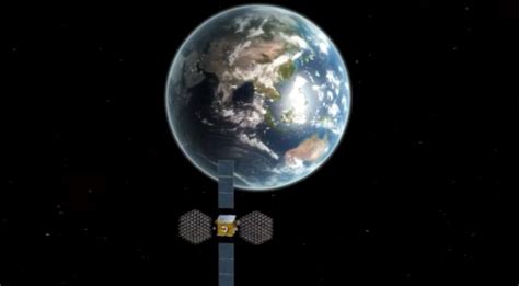 Final Beidou 3 Satellite Reaches Operational Orbit Chinas Launch
