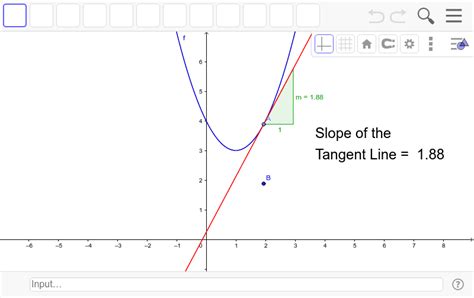 Derivative Of A Function As Slope Of Tangent Line Geogebra