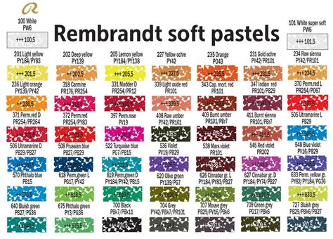 Rembrandt Soft Pastel Color Chart