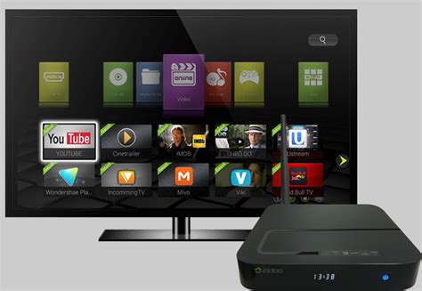 Best Android Tv Box 2020 Tech Zone Mag